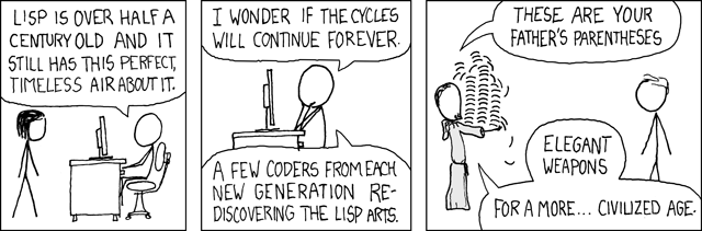 Lisp cycle